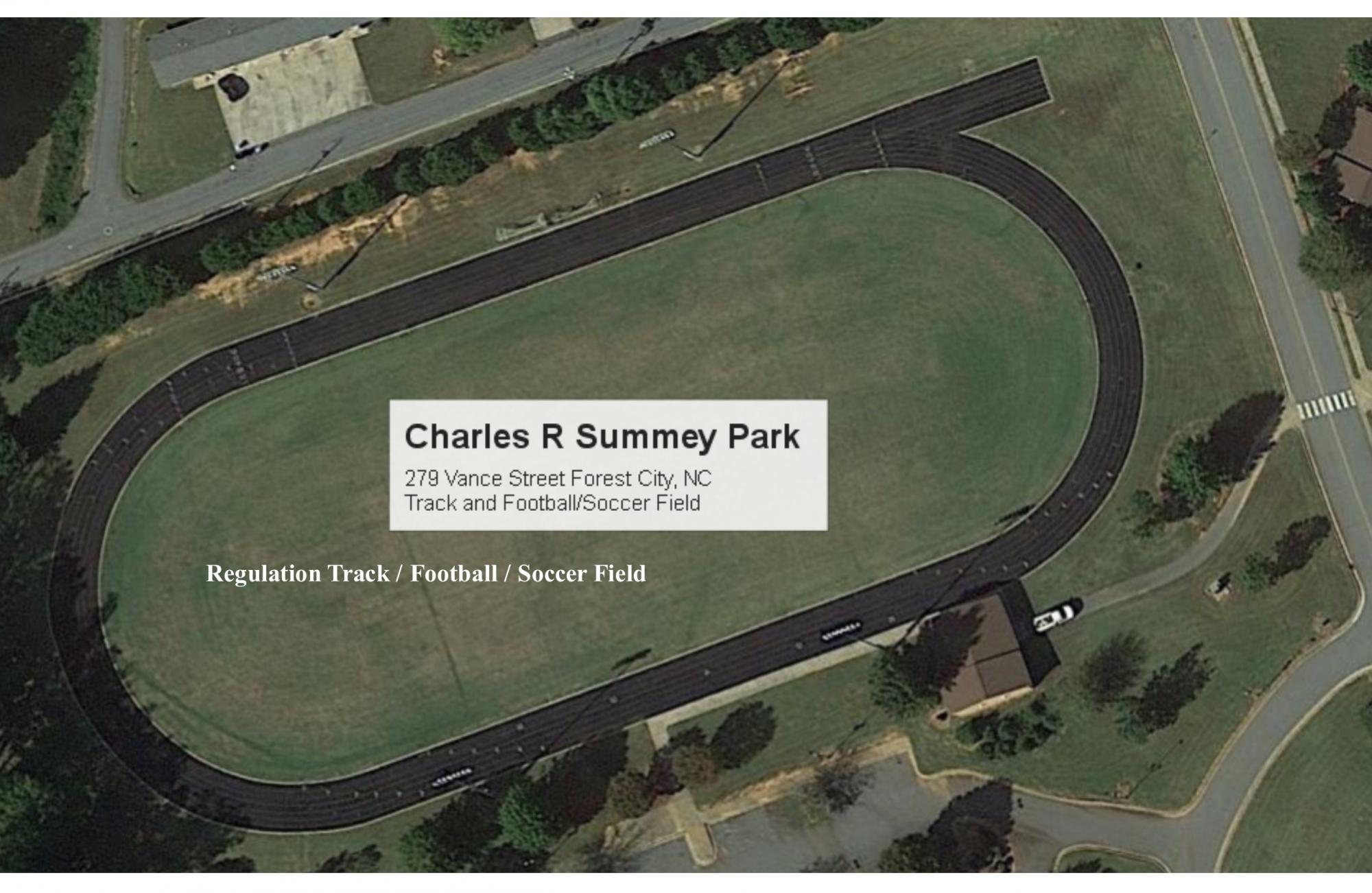 SUMMEY TRACK FOOTBALL SOCCER